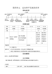 2024年河北省中考历史一轮复习世界现代史第四单元走向和平发展的世界导学案