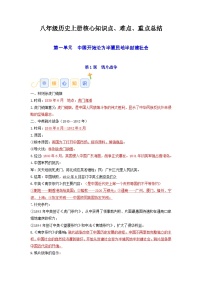 03八年级历史上册 -【速查速记】2024年中考历史复习6册教材核心知识点、难点、重点知识总结（部编版）