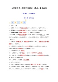 05九年级历史上册 -【速查速记】2024年中考历史复习6册教材核心知识点、难点、重点知识总结（部编版）