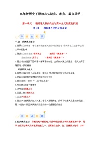 06九年级历史下册 -【速查速记】2024年中考历史复习6册教材核心知识点、难点、重点知识总结（部编版）