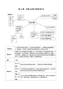 初中历史人教部编版八年级下册第12课 民族大团结教学设计及反思