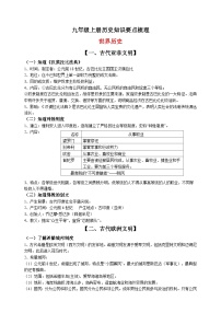 人教部编版统编版九年级上册历史中国古代史知识要点梳理