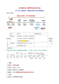 【背诵秘笈】统部编版七年级历史上册常考知识点汇总讲义