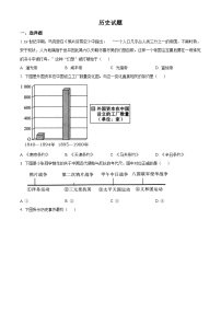 2024年河北省邯郸市育华中学中考一模历史试题（原卷版+解析版）