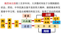 人教部编版七年级上册第二十课 魏晋南北朝的科技与文化集体备课课件ppt