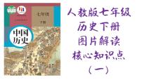 【知识必背】七年级下册中考复习提分秘籍（课件）-2024年中考历史复习核心知识必背（部编版）