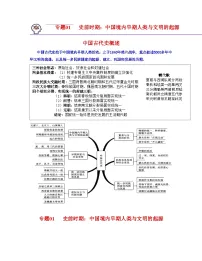 中考历史一轮复习考点过关专题01 史前时期： 中国境内早期人类与文明的起源（含解析）
