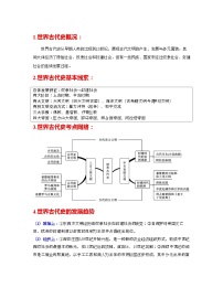 中考历史一轮复习考点过关专题22  古代亚非、欧洲文明（含解析）