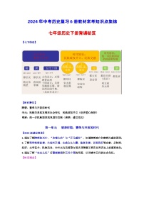 七年级历史下册-【背诵秘笈】2024年中考历史复习6册教材常考知识点集锦（部编版）