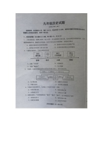 2024年山东省庆云县中考一模历史试题（图片版无答案）