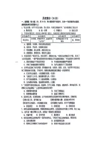 江苏省宿迁市沭阳县2023-2024学年七年级下学期4月期中历史试题（扫描版无答案）