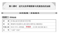 2024年中考历史一轮复习课件：中国近代史2 近代化的早期探索与民族危机的加剧