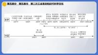 2024年中考历史一轮复习课件：世界近代史第五单元 第二次工业革命和近代科学文化