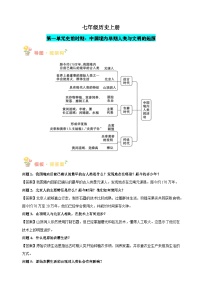 七年级历史上册（答题模板）-备战2024年中考历史必背答题模板与题型精练（统部编版）