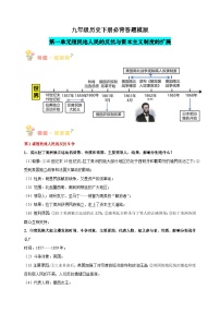 九年级历史下册（答题模板）-备战2024年中考历史必背答题模板与题型精练（统部编版）