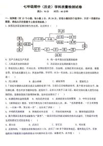 辽宁省营口市鲅鱼圈区实验学校、实验中学2023-2024学年七年级下学期5月期中历史试题