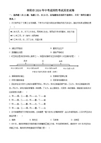 2024年湖北省襄阳市枣阳市中考模拟历史试题（原卷版+解析版）