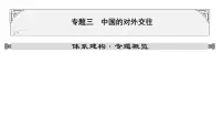 专题三 中国的对外交往一2024年中考历史二轮复习专题课件