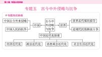 5.专题五　古今中外侵略与抗争----2024年中考历史二轮专题复习课件