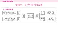 10.专题一0　古今中外科技发展----2024年中考历史二轮专题复习课件