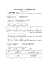 2024年甘肃省天水市麦积区中考模拟预测历史试题(含答案)