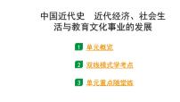 2024贵州中考历史二轮中考题型研究 中国近代史 近代经济、社会生活与教育文化事业的发展（课件）