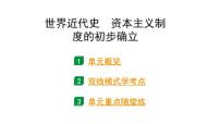 2024贵州中考历史二轮中考题型研究 世界近代史 资本主义制度的初步确立（课件）