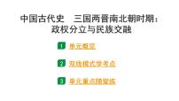 2024贵州中考历史二轮中考题型研究 中国古代史  三国两晋南北朝时期：政权分立与民族交融（课件）