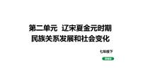 七下历史第二单元 辽宋夏金元时期：民族关系发展和社会变化 (2024成都中考历史二轮复习课件)