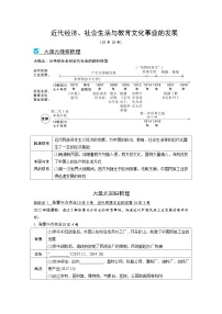 2024年广东省中考 历史总复习 专题训练学案15　近代经济、社会生活与教育文化事业的发展（含答案）