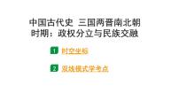 2024四川中考历史二轮中考题型研究 中国古代史 三国两晋南北朝时期：政权分立与民族交融（课件）