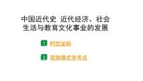 2024四川中考历史二轮中考题型研究 中国近代史 近代经济、社会生活与教育文化事业的发展（课件）