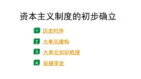 2024四川中考历史知识点研究复习专题 资本主义制度的初步确立 课件