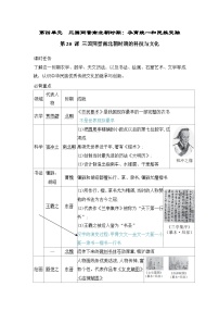 初中历史人教版（2024）七年级上册第四单元 三国两晋两北朝时期：孕育统一和民族交融第20课 三国两斤南北朝时期的科技与文化精品课后复习题