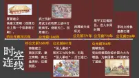 初中人教版（2024）第二单元 夏商周期时期：奴隶制度王朝的更替和向封建社会的过渡第4课 夏商西周王朝的更替教案配套课件ppt