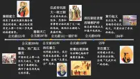 人教版（2024）七年级上册（2024）第三单元 秦汉时期：统一民族封建国家的建立和巩固第9课 秦统一中国课文ppt课件
