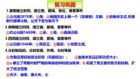 初中历史人教版（2024）七年级上册（2024）第5课 动荡变化中的春秋时期教学演示ppt课件