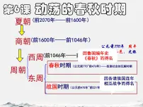 人教版（2024）七年级上册（2024）第5课 动荡变化中的春秋时期完美版ppt课件