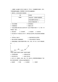 江苏省宿迁市宿豫区城区三校联考2024-2025学年八年级上学期10月月考历史试题