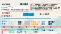 初中历史人教版（2024）七年级上册（2024）第9课 秦统一中国获奖ppt课件