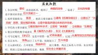 初中历史人教版（2024）七年级上册（2024）第16课 三国鼎立优秀ppt课件