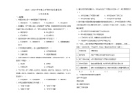 黑龙江省齐齐哈尔市富裕县益海学校2024-2025学年八年级上学期10月月考历史试题