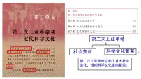 人教版（2024）第二单元 第二次工业革命和近代科学文化第5课 第二次工业革命优秀课件ppt