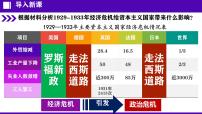 初中历史人教版（2024）九年级下册第四单元 经济大危机和第二次世界大战第14课 法西斯国家的侵略扩张优秀课件ppt