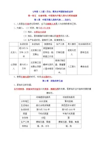 七年级上册历史必考基础知识总结