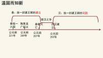 初中历史人教版（2024）七年级上册（2024）第11课 西汉建立和“文景之治”获奖ppt课件