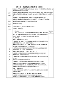 初中历史人教版（2024）七年级上册（2024）第4课 夏商西周王朝的更替教学设计