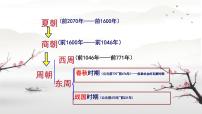 初中历史人教版（2024）七年级上册（2024）第5课 动荡变化中的春秋时期备课ppt课件