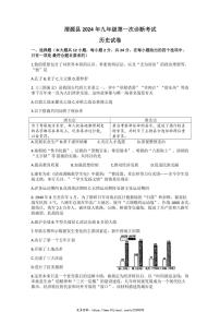 2024～2025学年甘肃省定西市渭源县九年级(上)第一次诊断考试历史试卷(无答案)