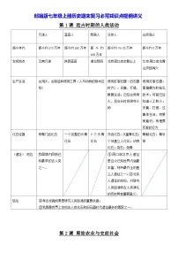 部编版七年级上册历史期末复习必背知识点提纲 讲义